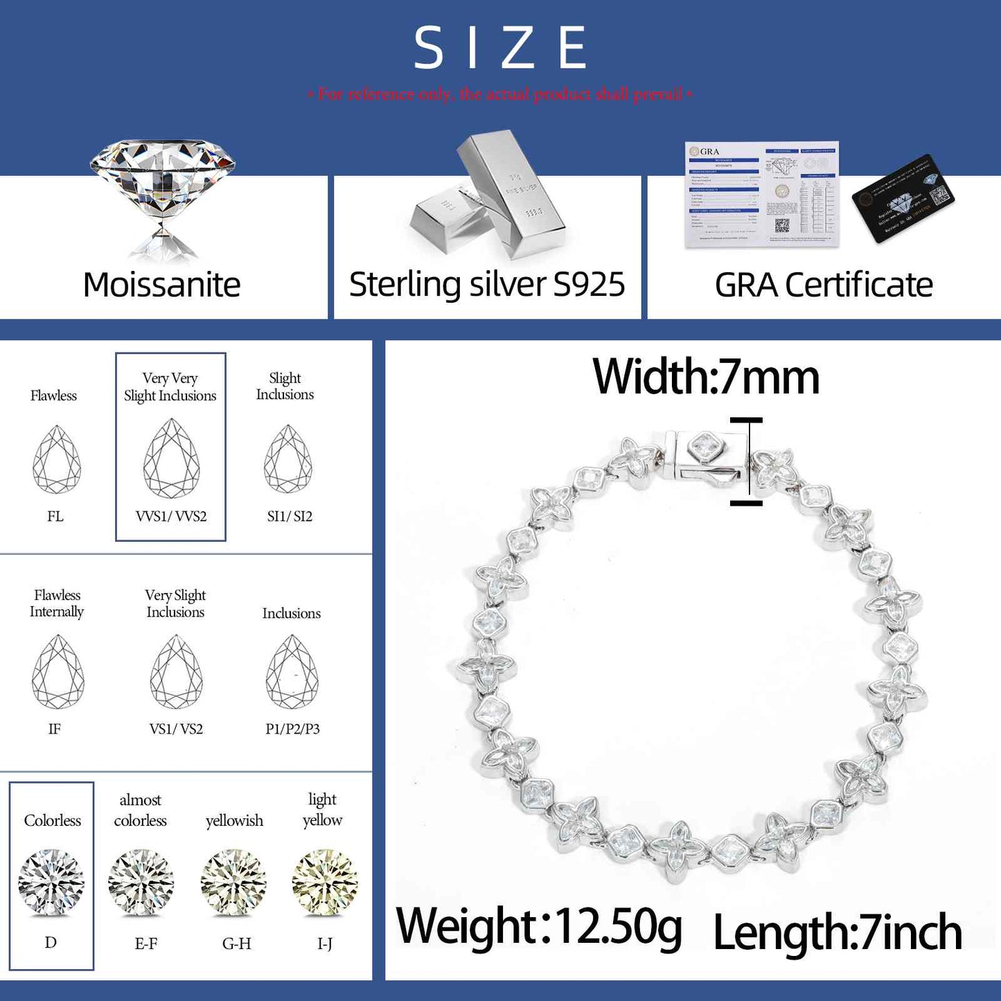 7mm S925 Moissanite Quadrangle Tennis Bracelet
