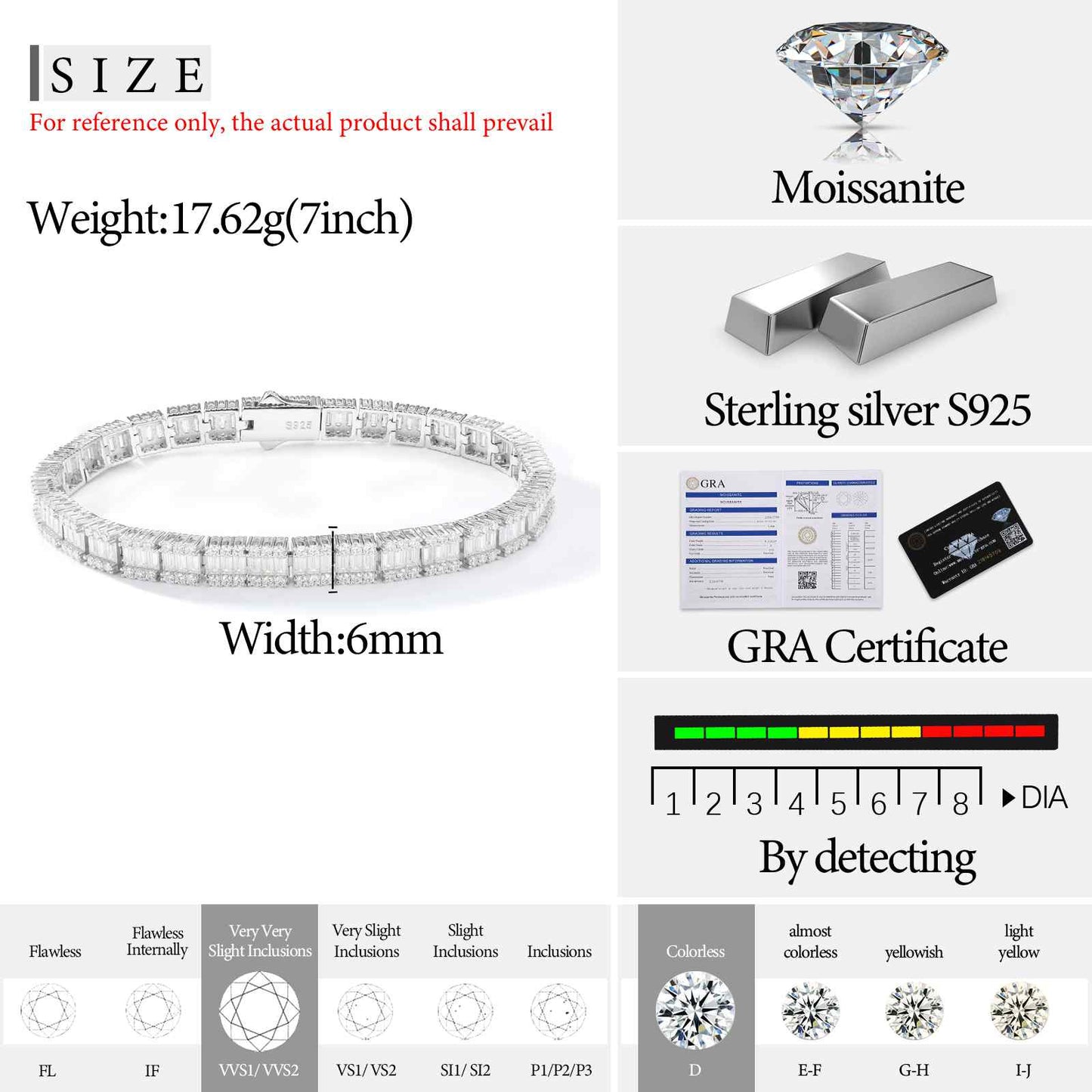 6mm S925 Baguette Moissanite Tennis Bracelet