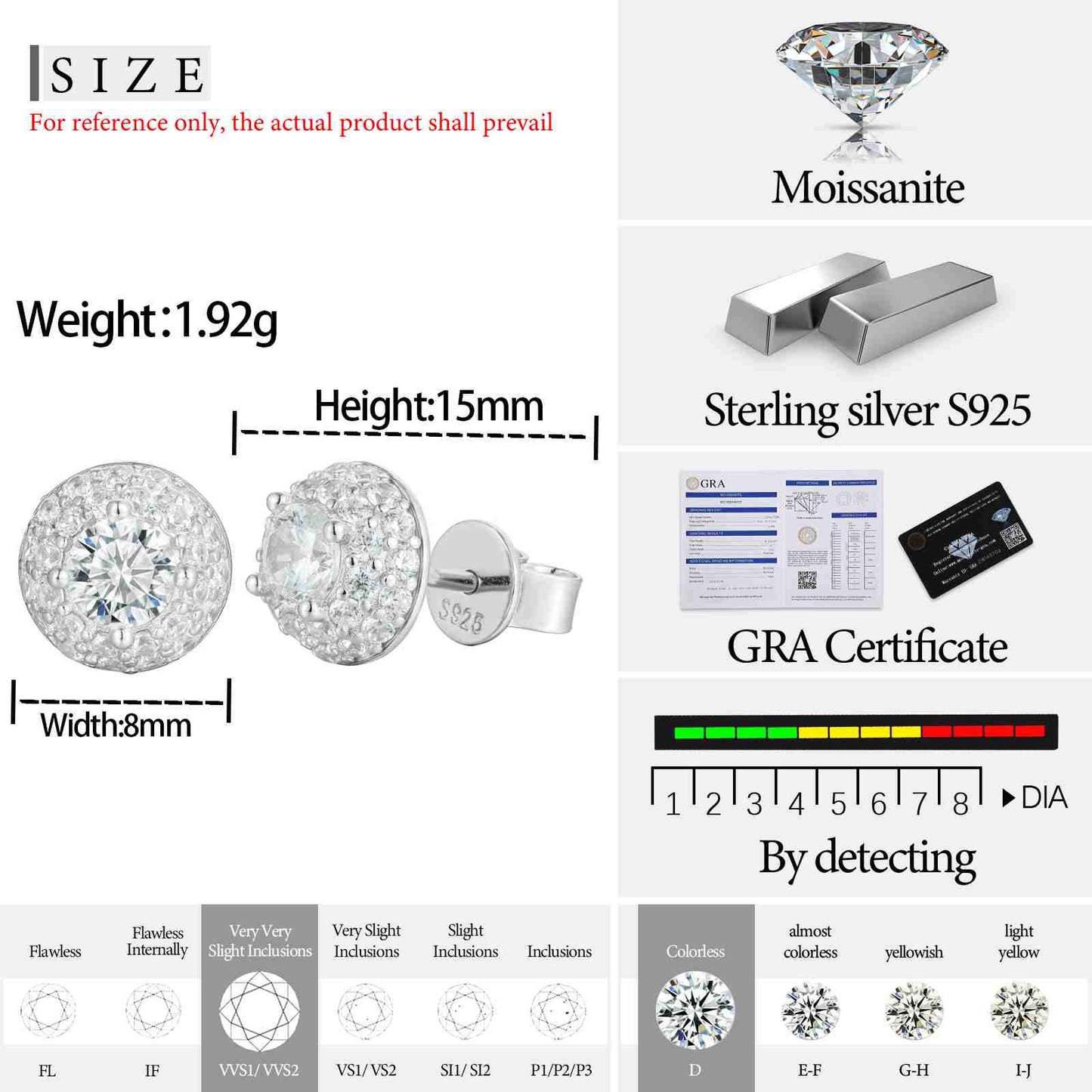 S925 Moissanite Hemisphere Halo Stud Earring