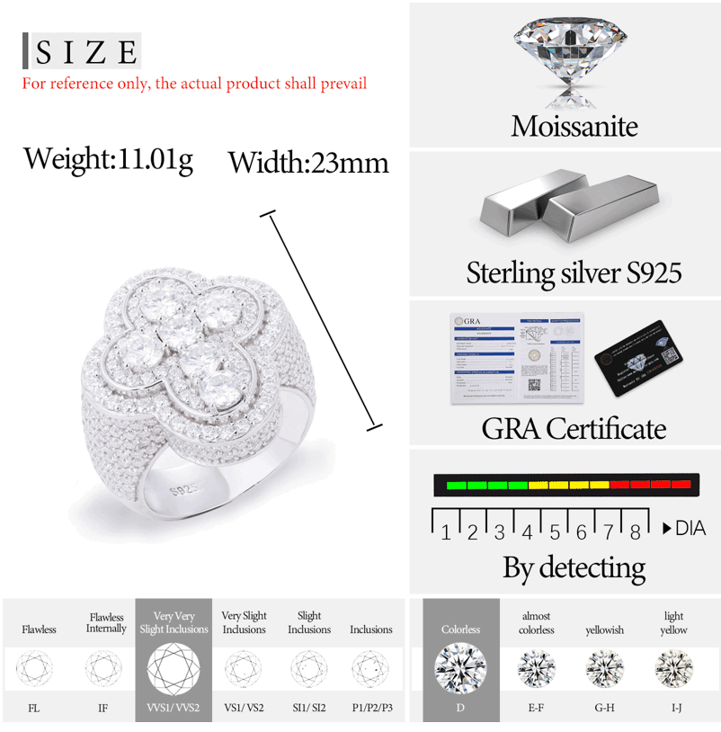 S925 Moissanite Cross Signet Ring