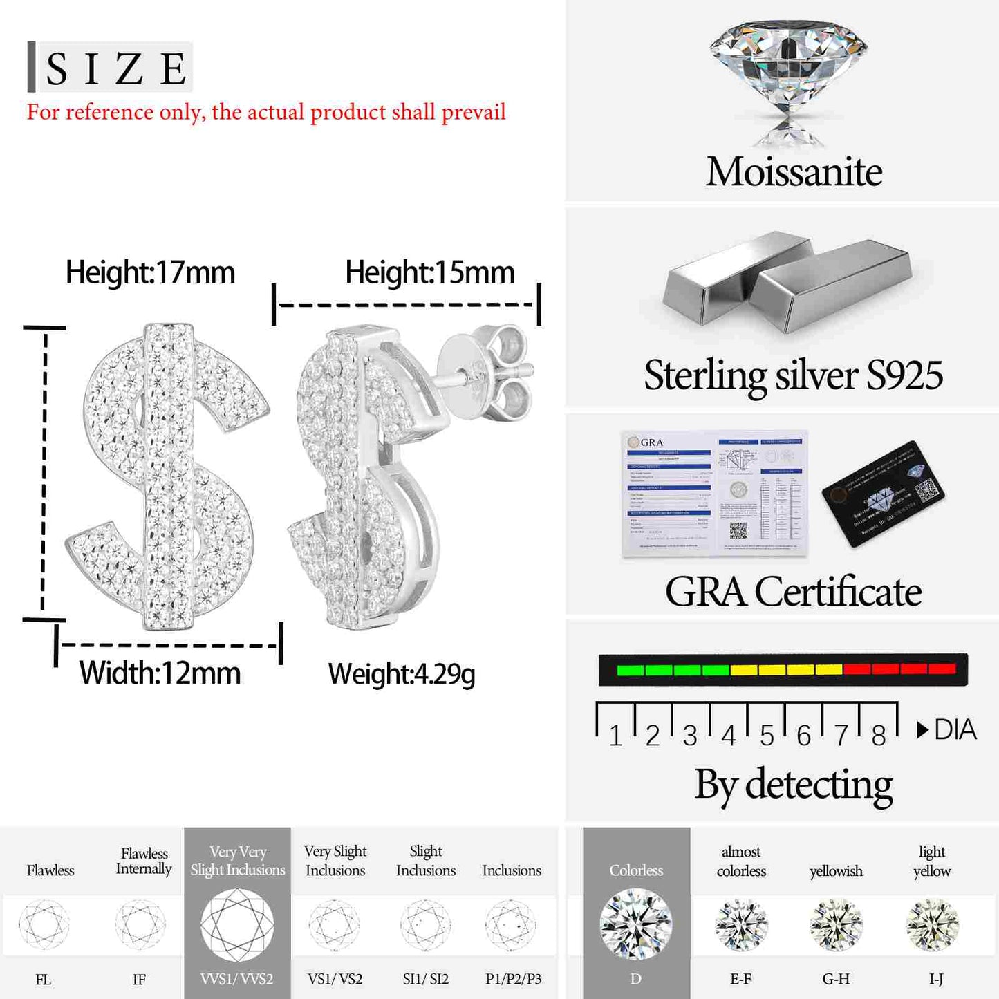 S925 Moissanite US Dollar Stud Earrings