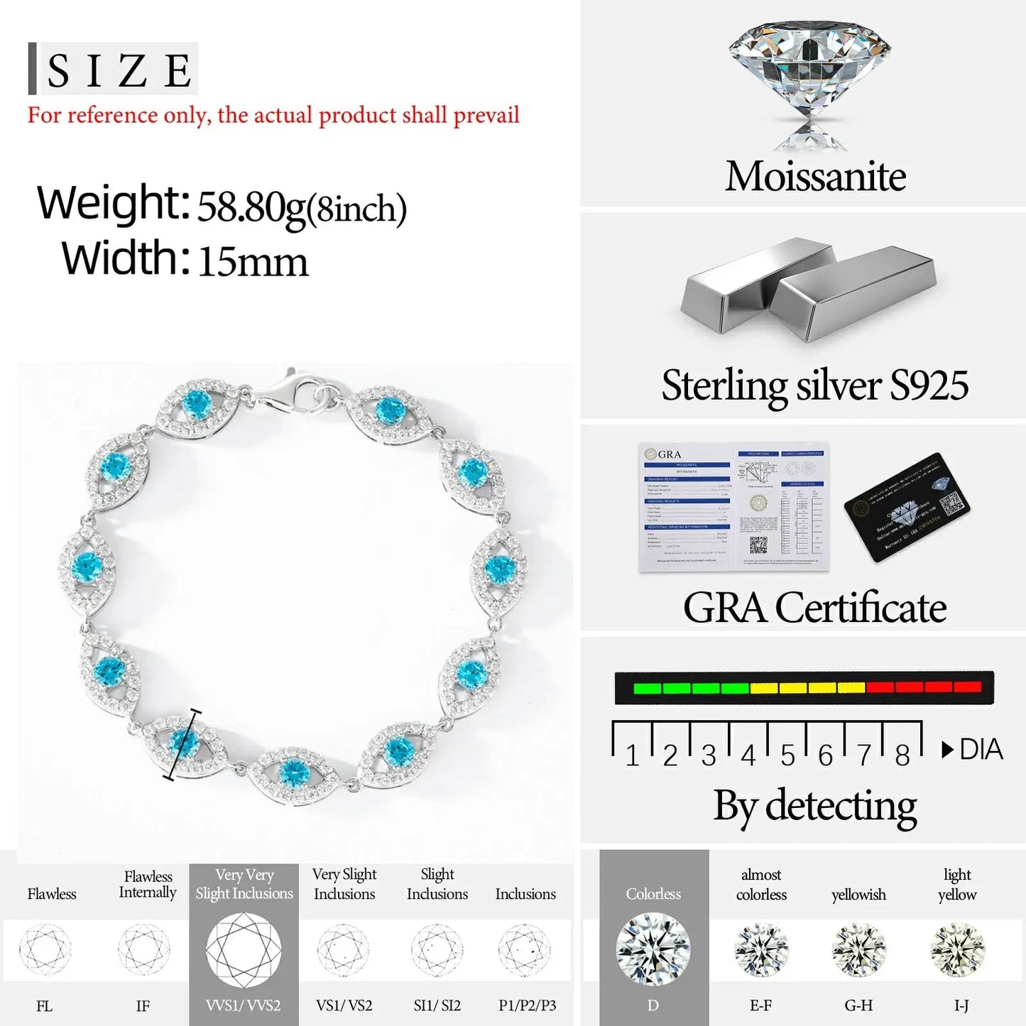 14mm S925 Moissanite Evil Eye Link Bracelet