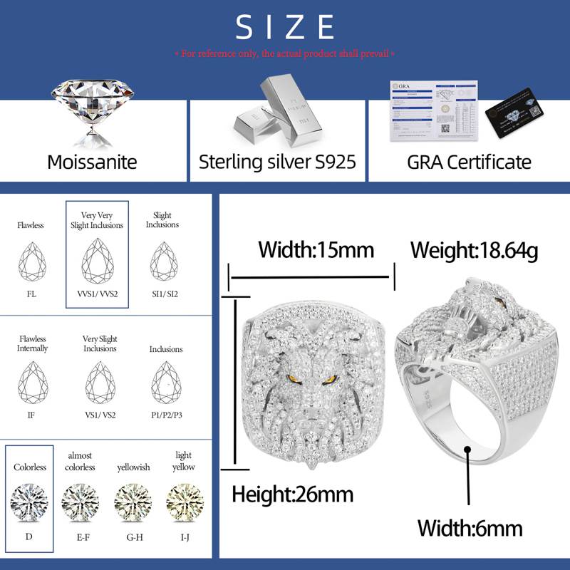 S925 Moissanite Lion Face Ring