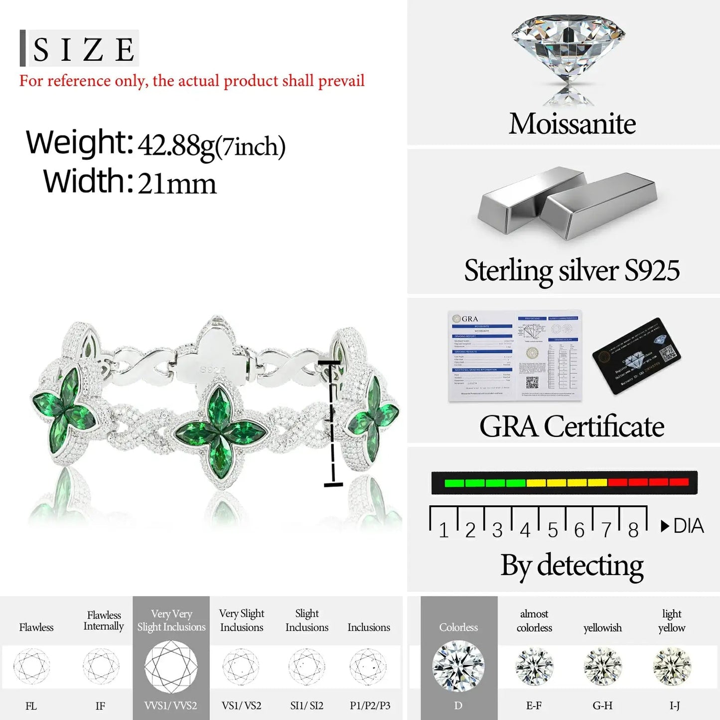21mm S925 Moissanite Coloful Four Leaf Clover Infinity Bracelet