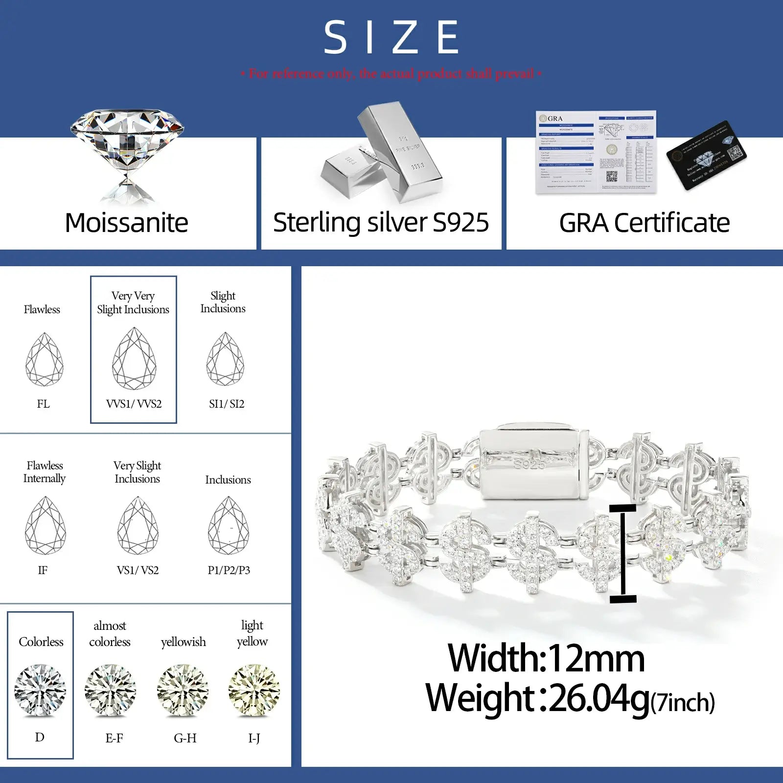 12mm S925 Moissanite US Dollar Link Bracelet
