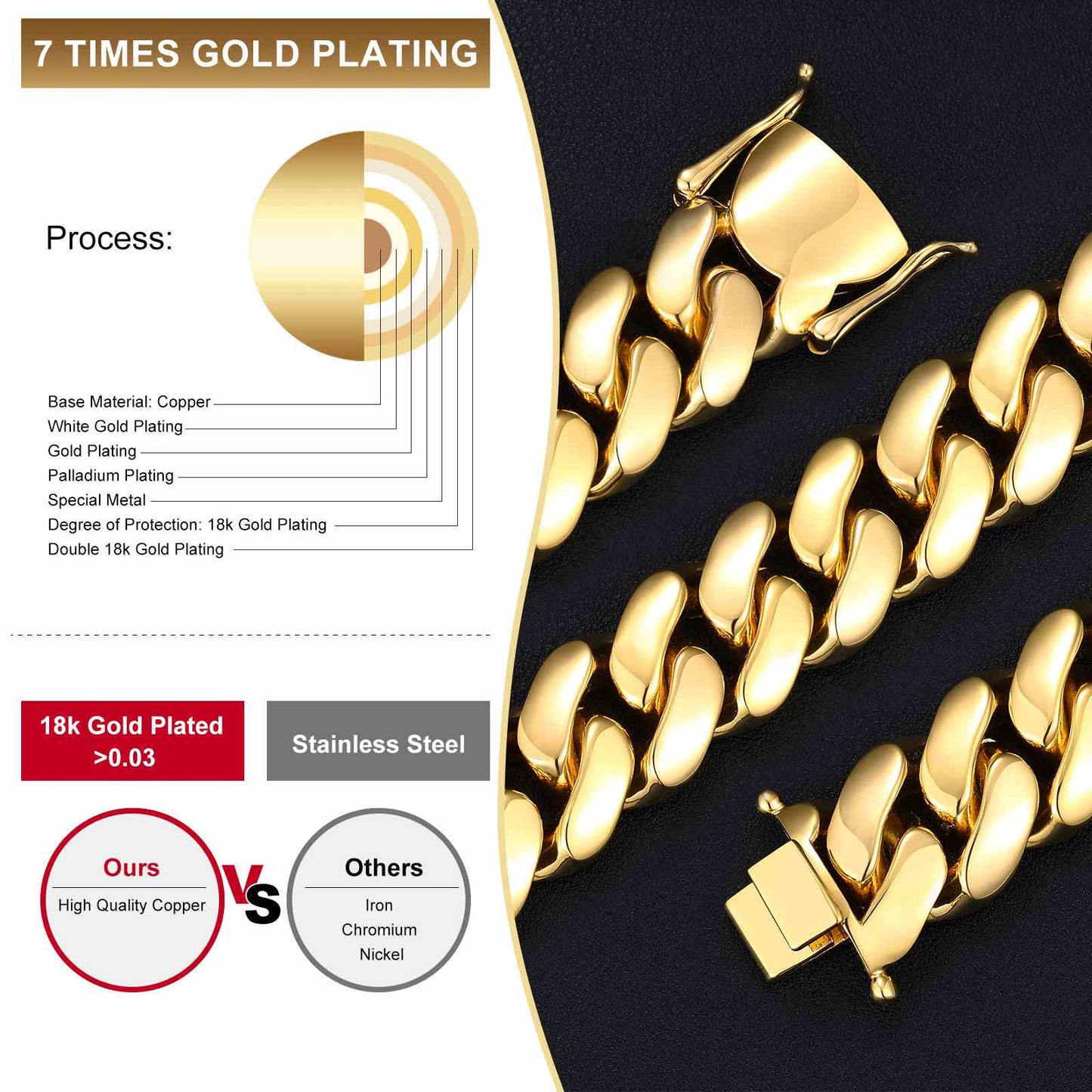 18K Gold Miami Cuban Link Chain Collection