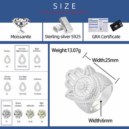 S925 Baguette Moissanite Hamsa Hand Ring