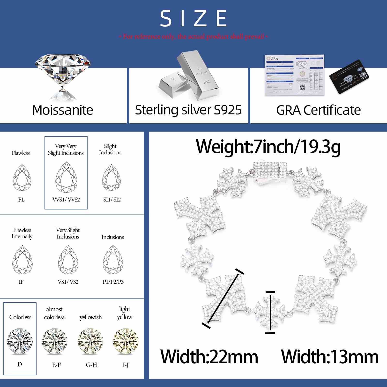22mm S925 Moissanite Chrome Hearts Cross Bracelet
