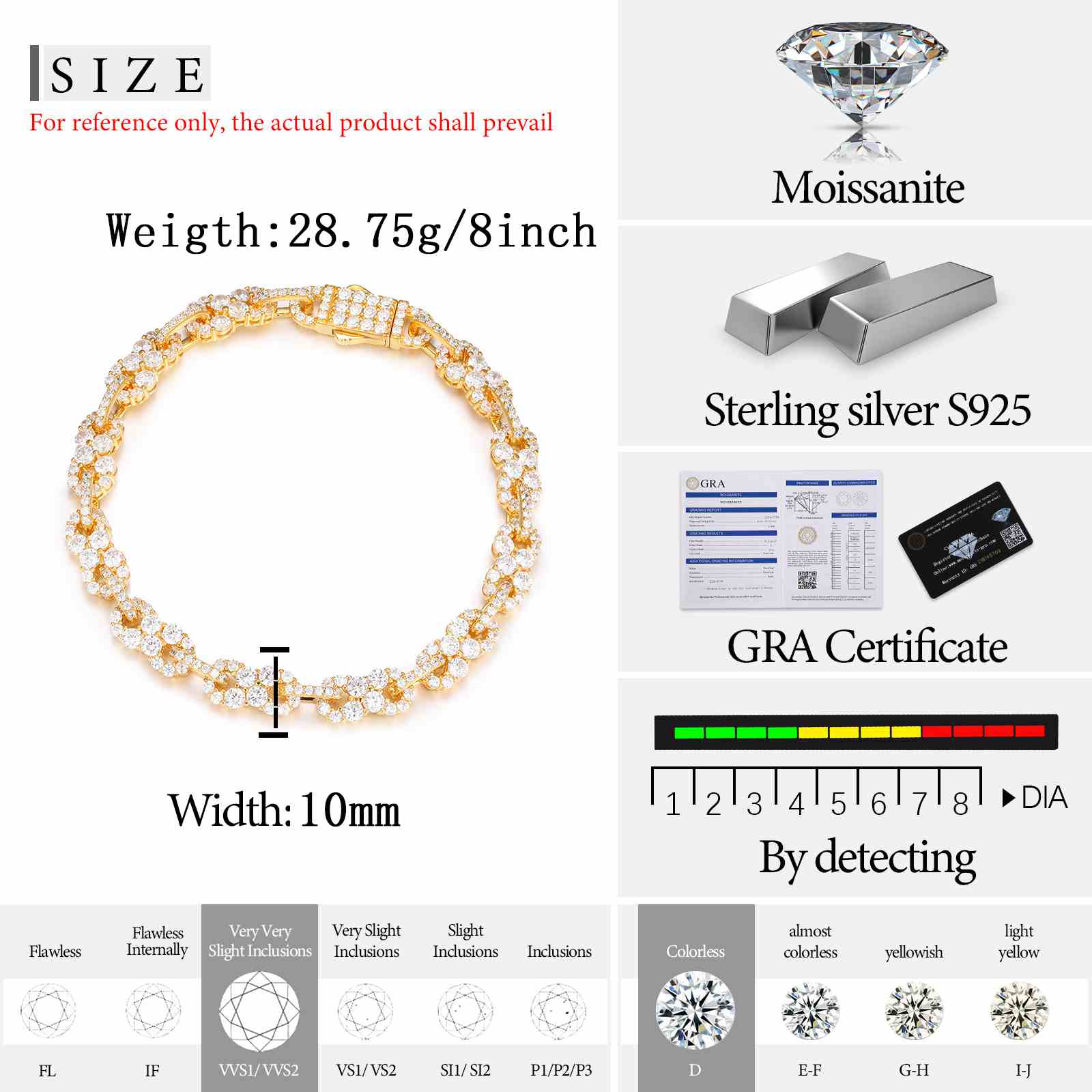 10mm S925 Moissanite Infinity Cuban Link Bracelet