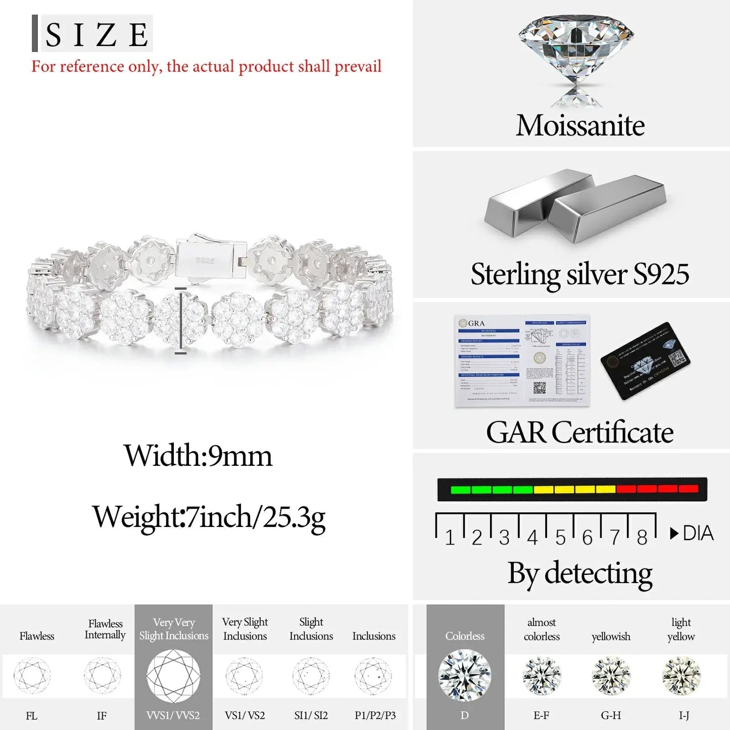 9mm S925 Moissanite Flower Tennis Bracelet