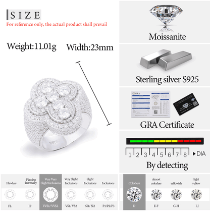 S925 Moissanite Cross Signet Ring