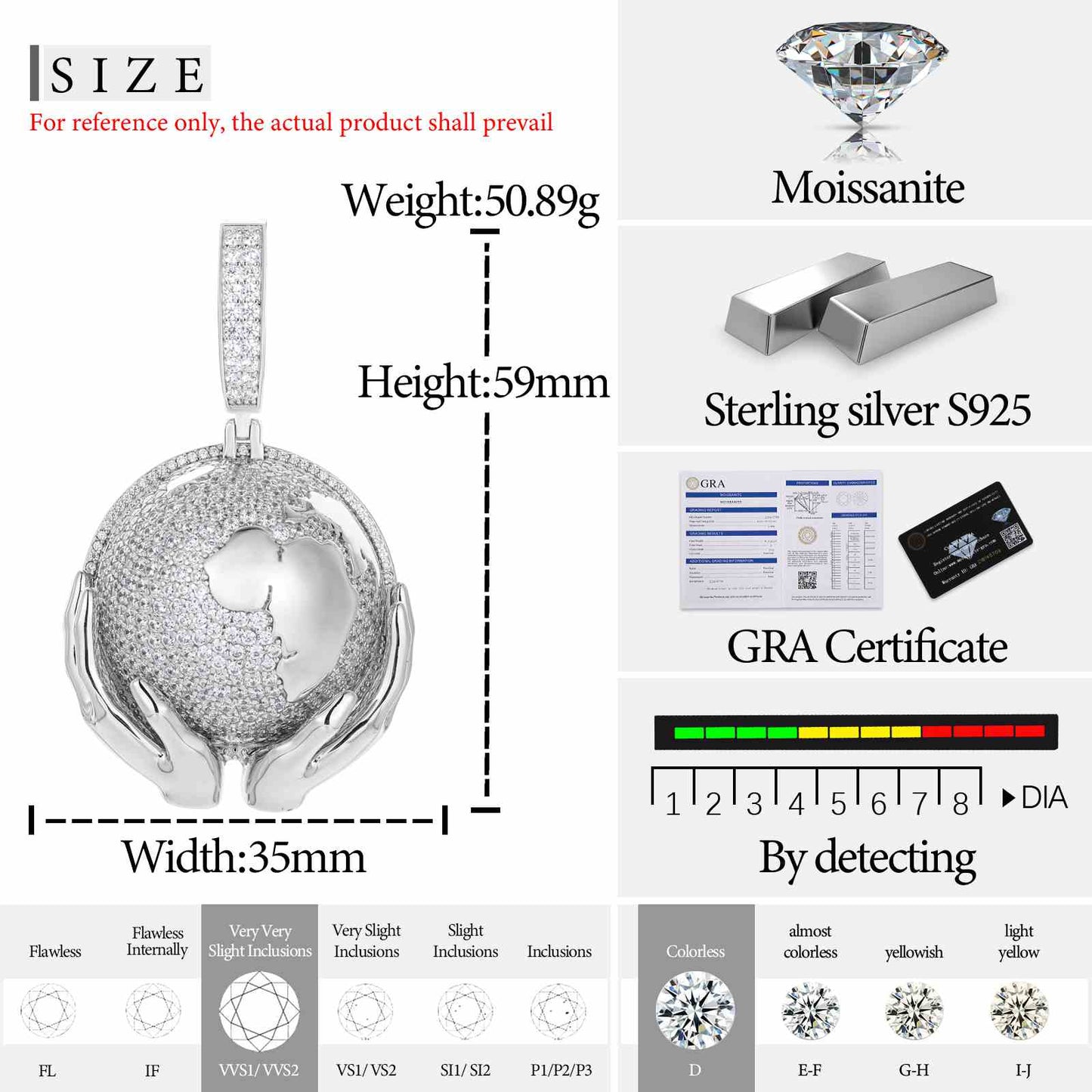 S925 Moissanite Guardian of The Earth Pendant