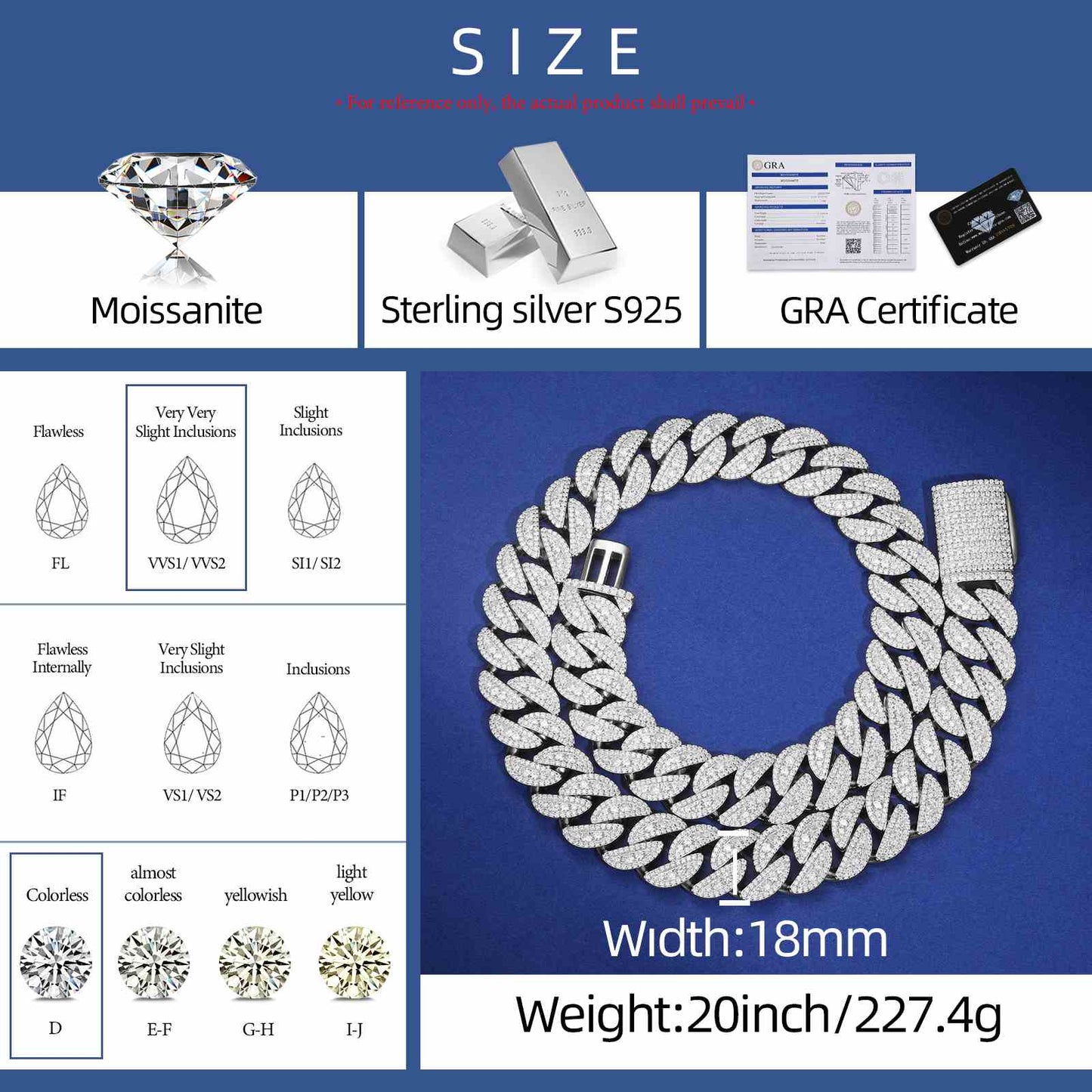 18mm S925 3 Rows Moissanite Round Cuban Link Chain