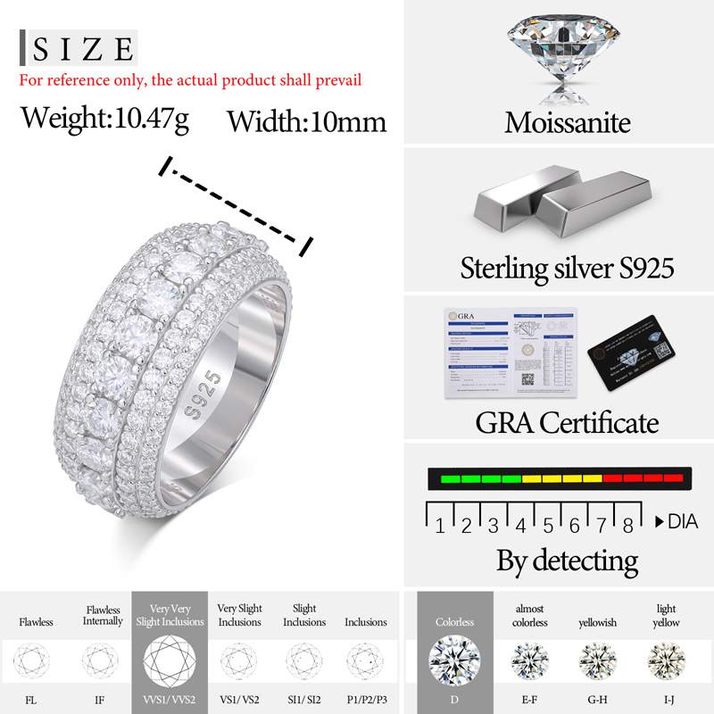 S925 5 Layers Moissanite Band Ring