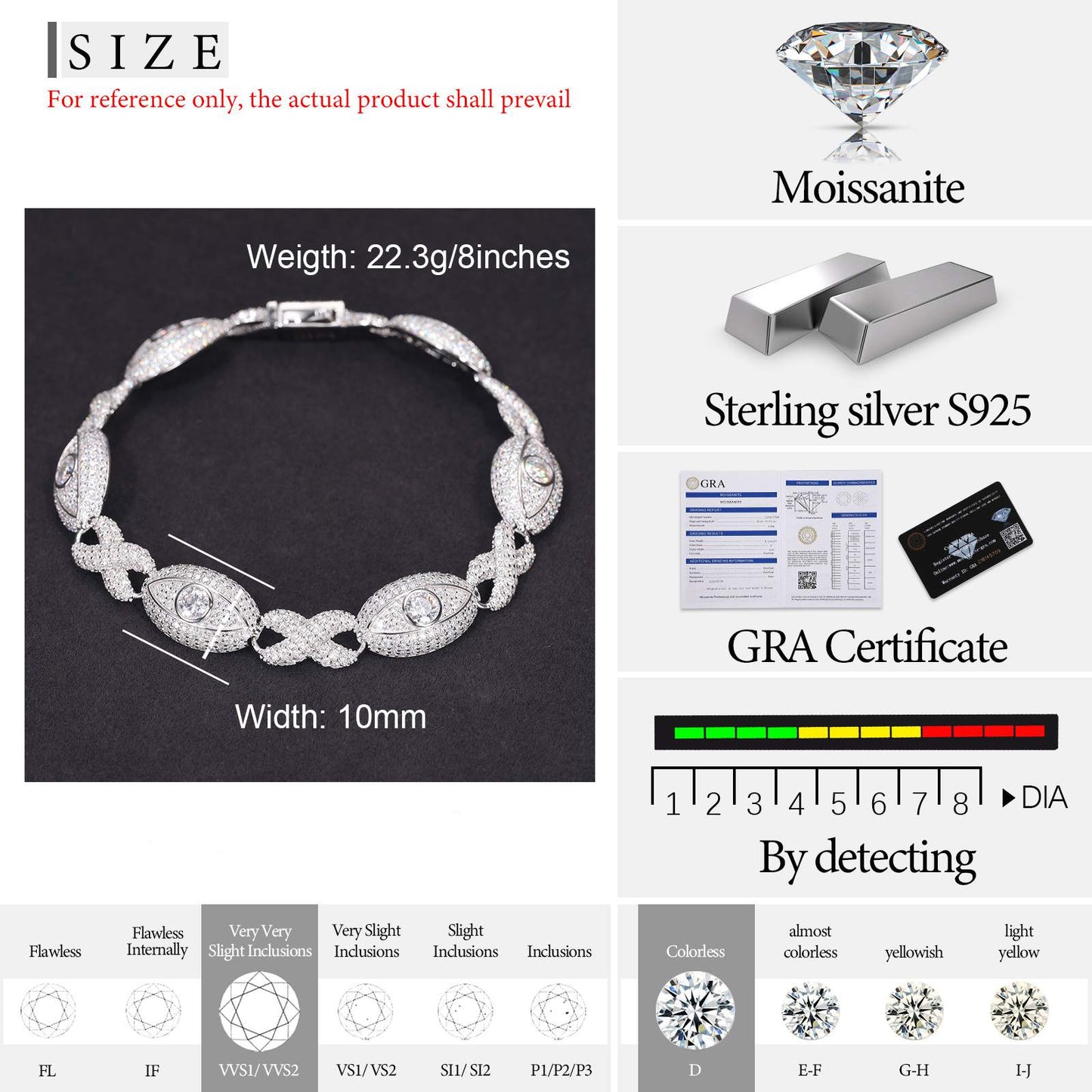 11mm S925 Moissanite Evil Eye Infinity Cuban Link Bracelet