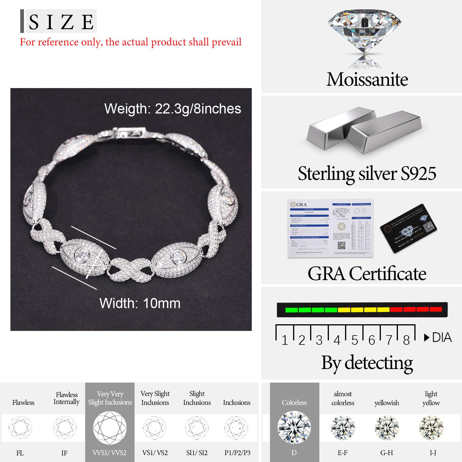 11mm S925 Moissanite Evil Eye Infinity Cuban Link Bracelet