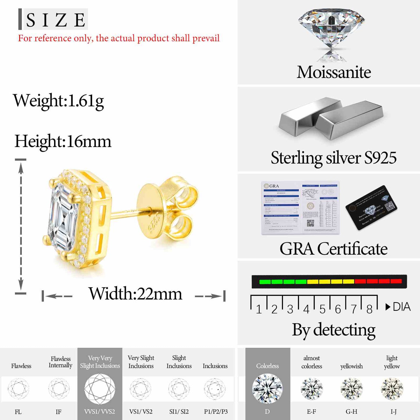 S925 Moissanite Baguette Square Stud Earrings