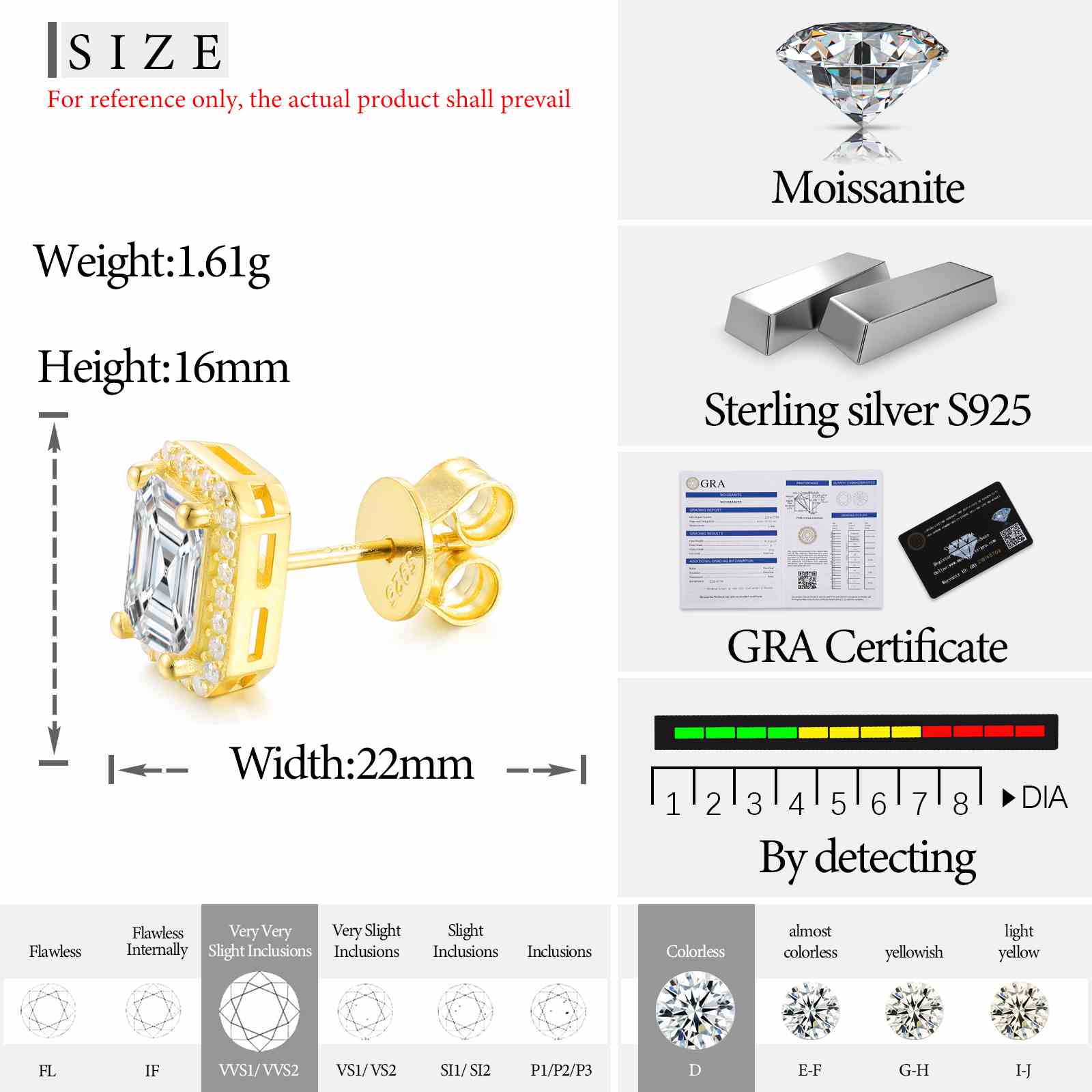 S925 Moissanite Baguette Square Stud Earrings