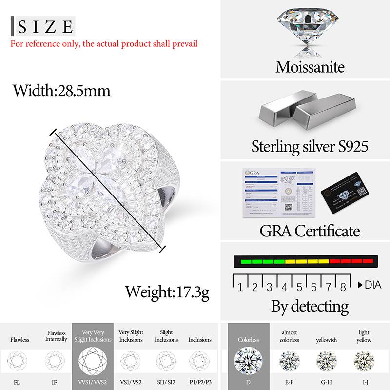S925 Moissanite Cone Cross Ring