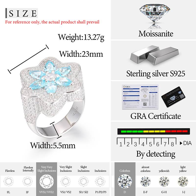 S925 Moissanite Blue CZ Star of David Ring
